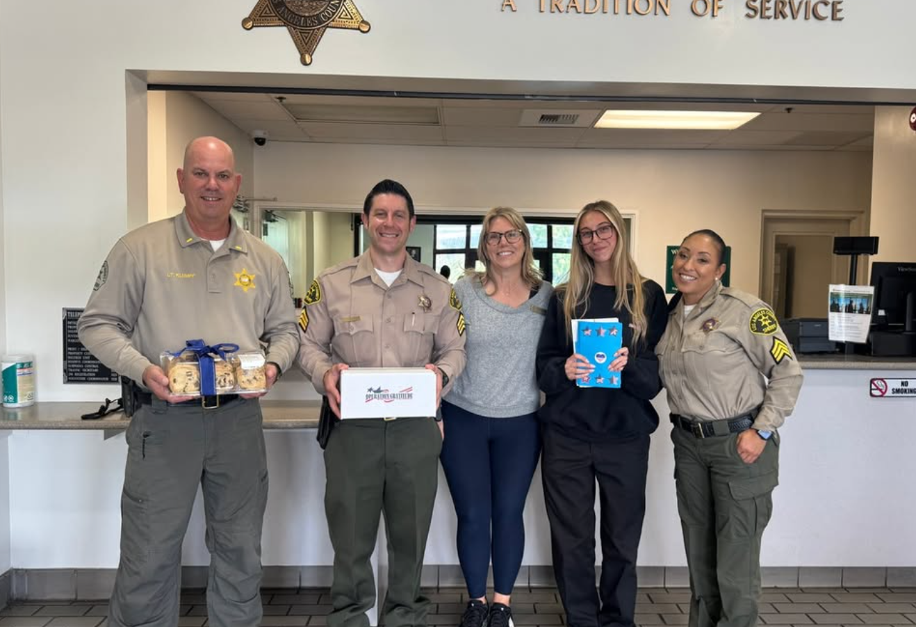 Signature Activations